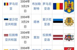 阿尔巴尼亚出击冰岛：实力对比决胜负