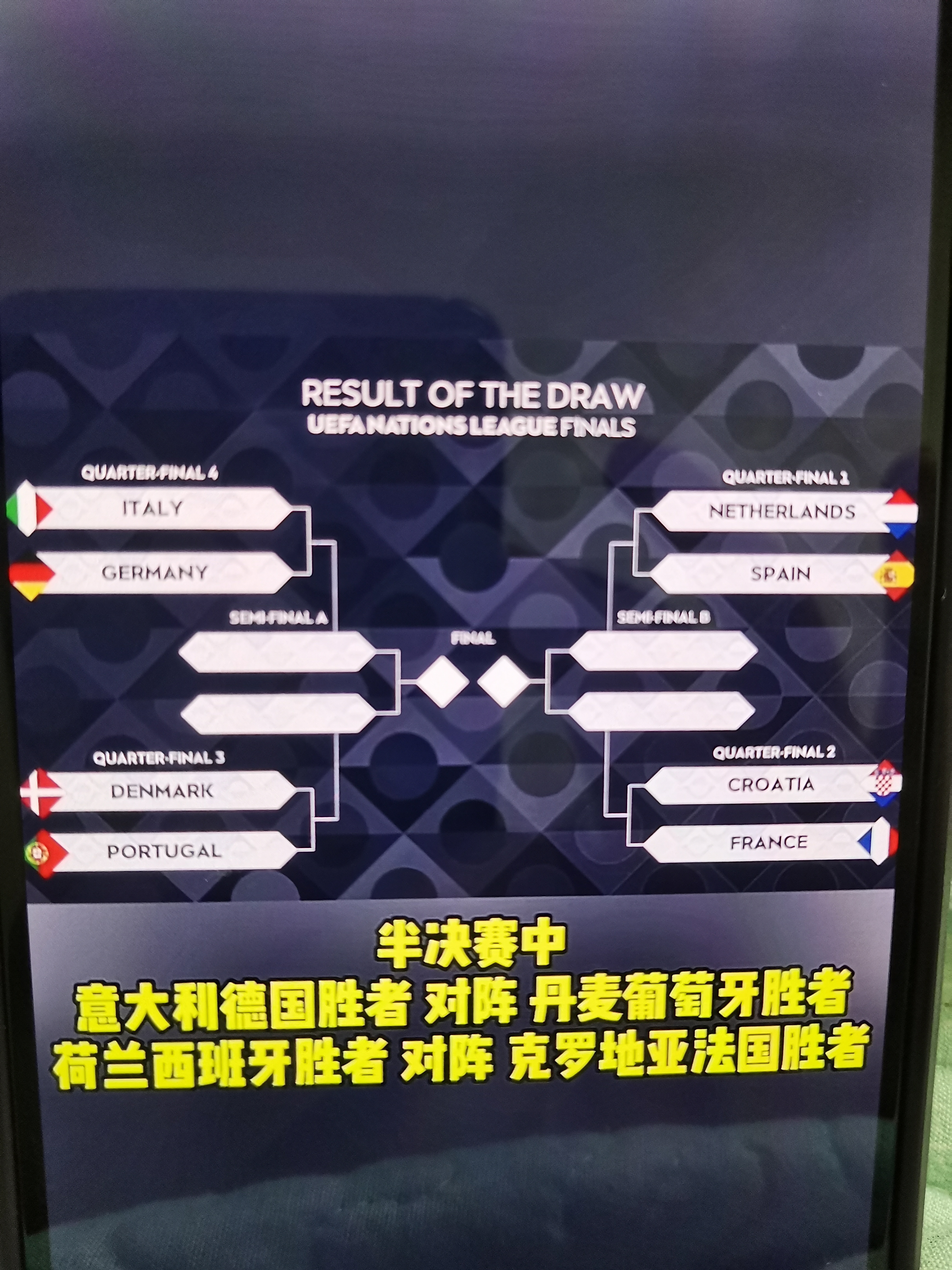 欧洲国家队豪强展开国际足球大战